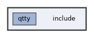 include