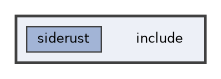 include