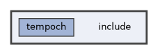include